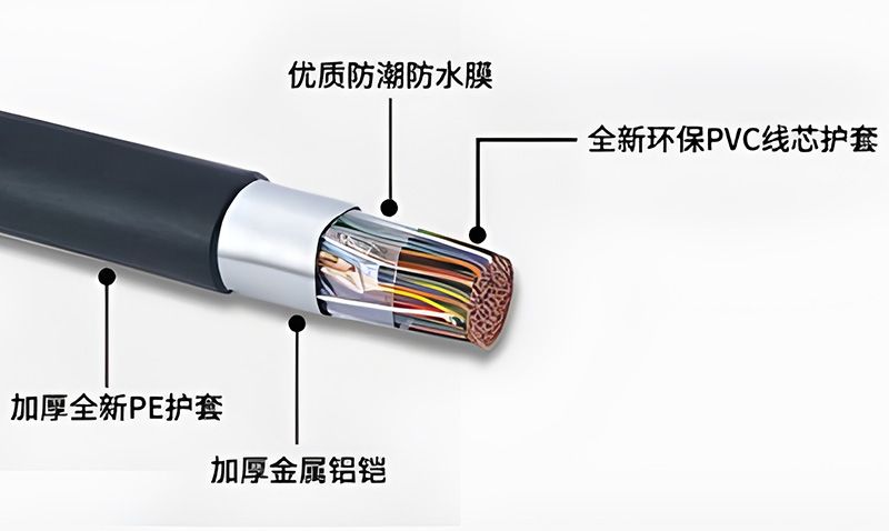 什么是通信电缆？